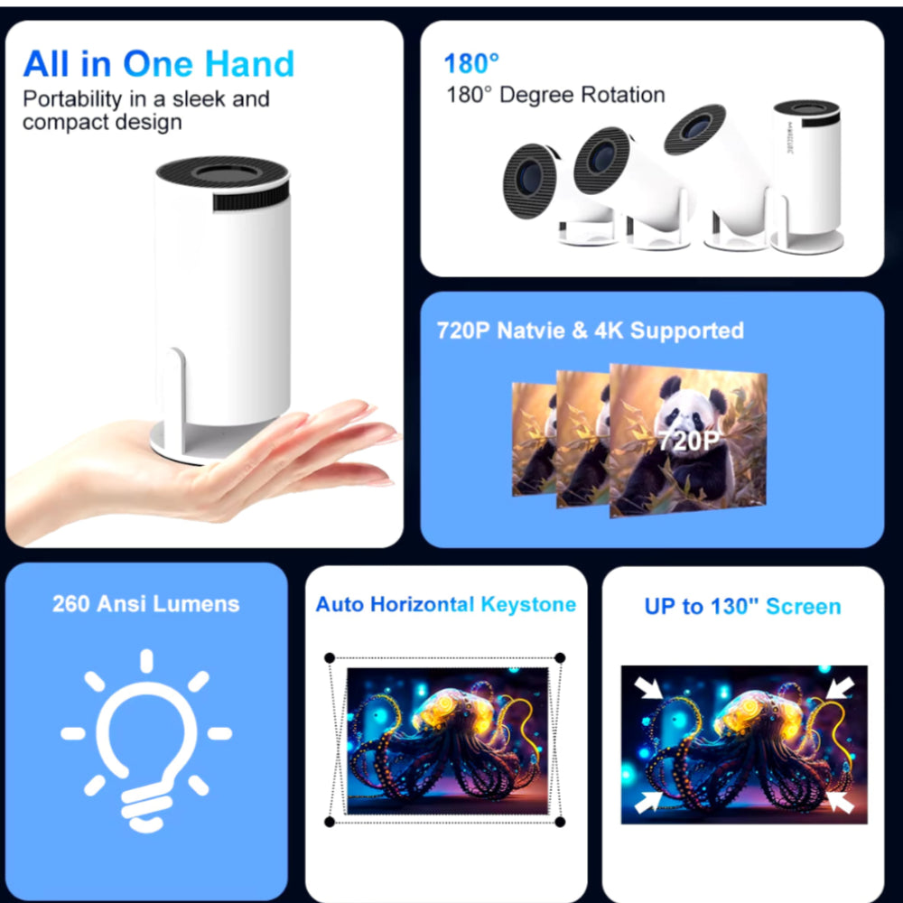 CineCast™ HY300 PRO Smart Projector – 4K Ready. WiFi 6 Fast. Theater Anywhere